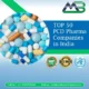 Top 50 PCD Pharma Companies in India